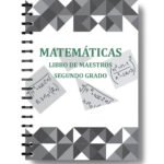 Imagen anterior del producto